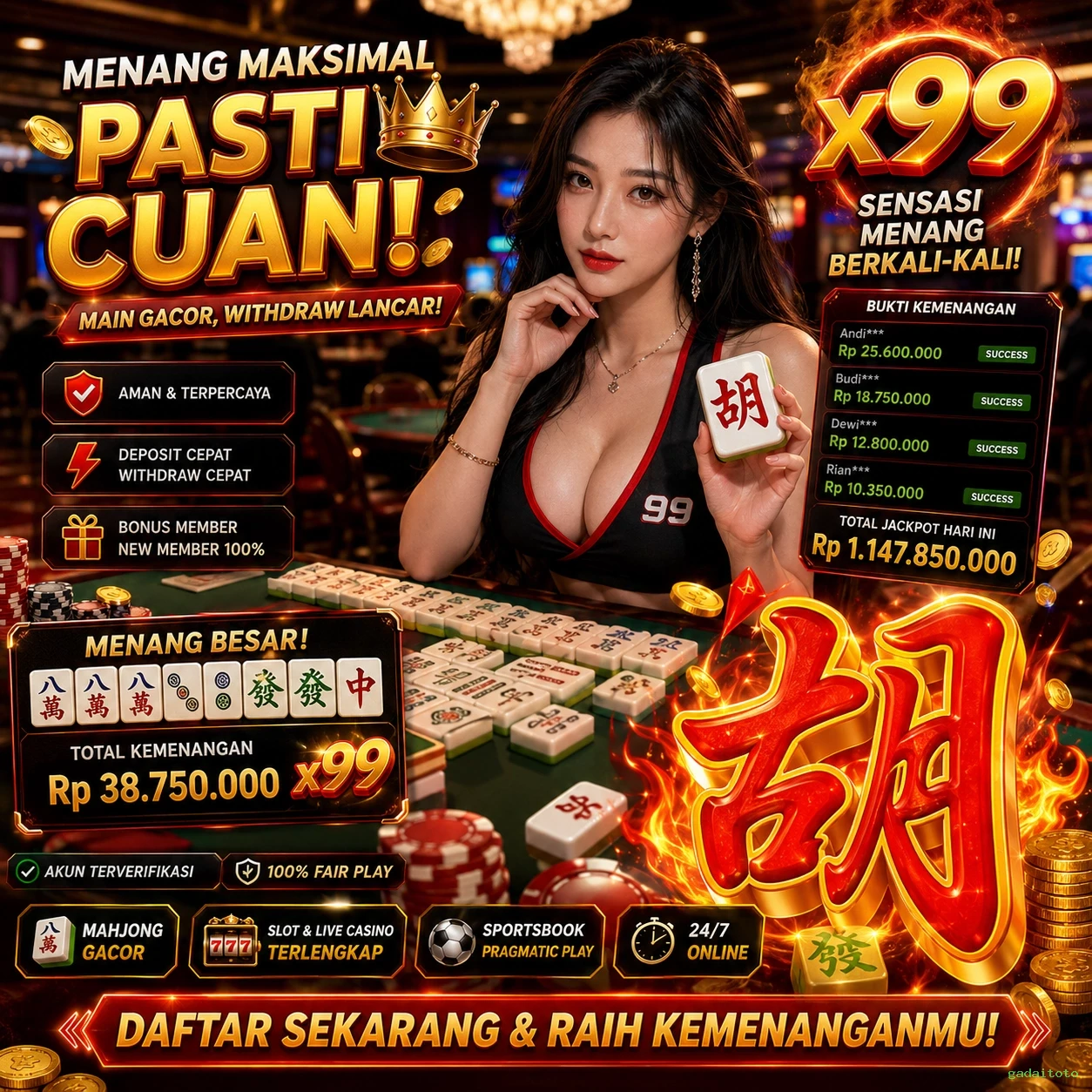 Keamanan Transaksi di gadaitoto yang Perlu Diketahui